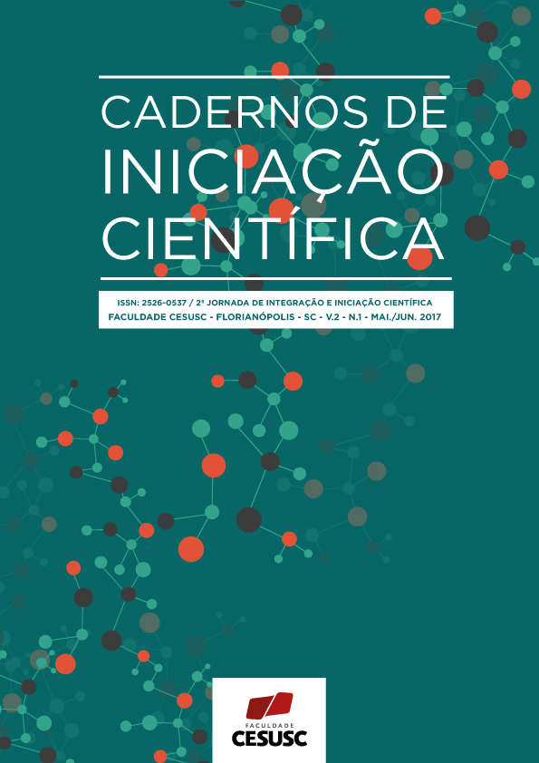 Capa da Revista Cadernos de Iniciação Científica